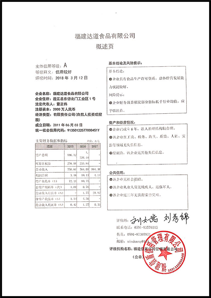 福建達道食品有限公司 XDPJ201803141.jpg